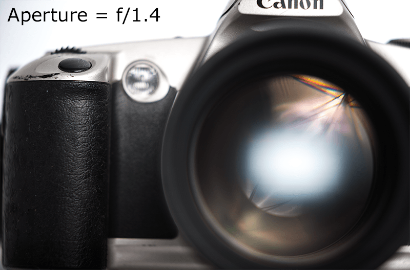 Aperture example — f/1.4