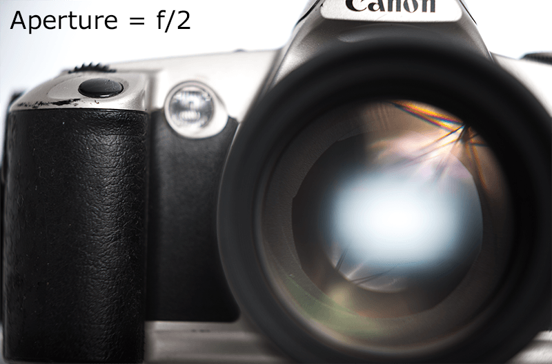 Aperture example — f/2