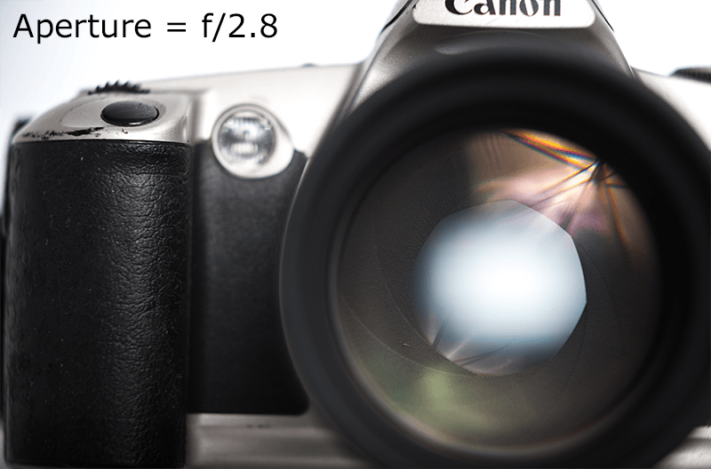 Aperture example — f/2.8