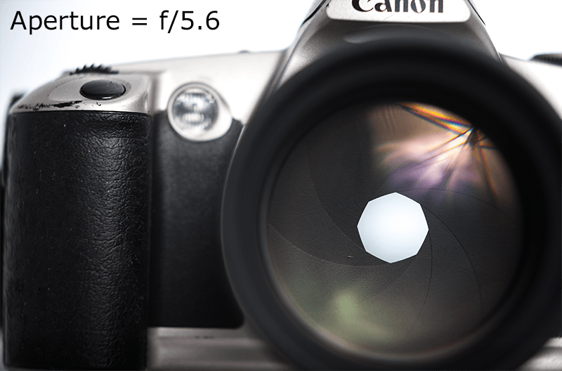 Aperture example — intermediate