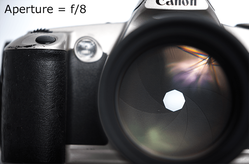 Aperture example — smaller aperture